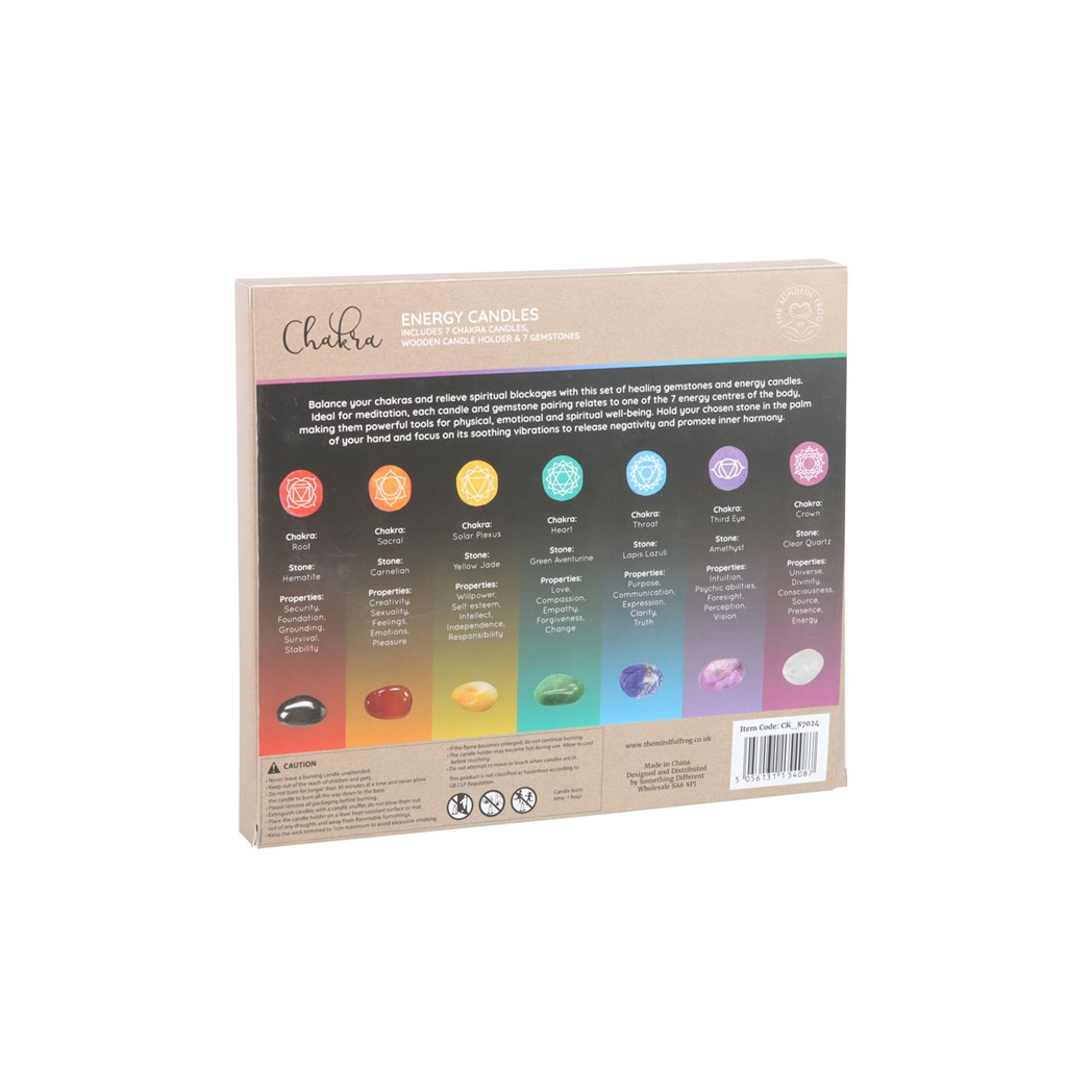 Chakra Energy Candle and Crystal Gift Set N/A