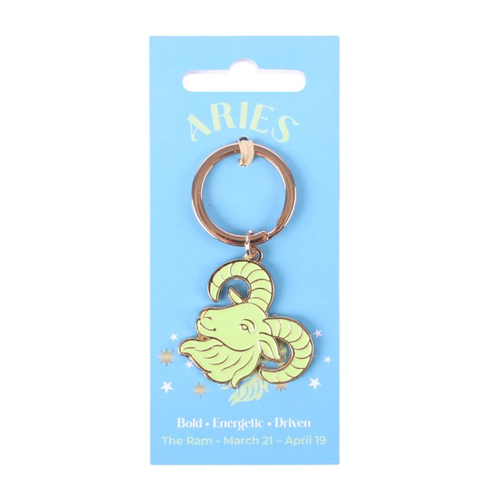 Zodiac Zest Aries Gift Set N/A